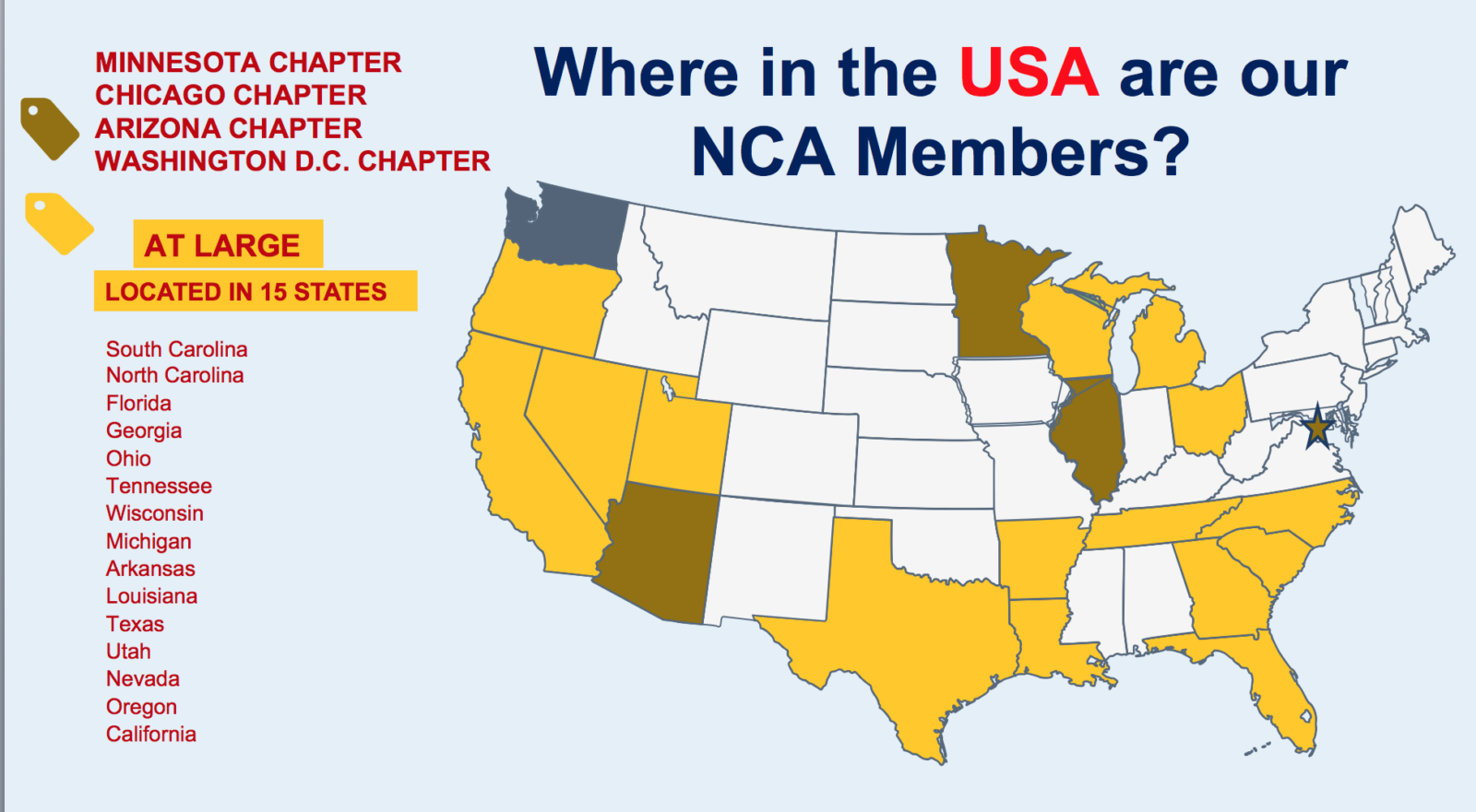 The National Concierge Association (NCA)
